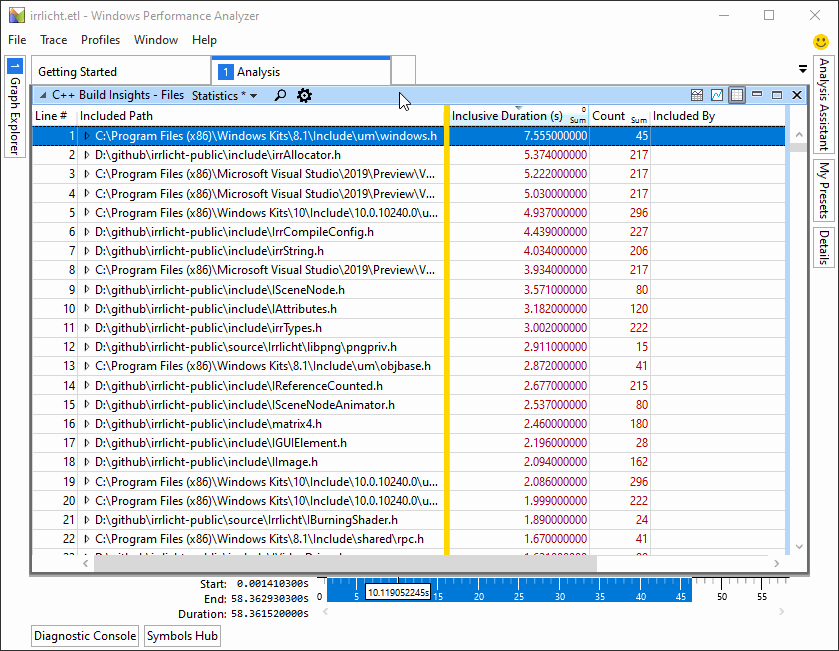 Using the settings to rearrange columns